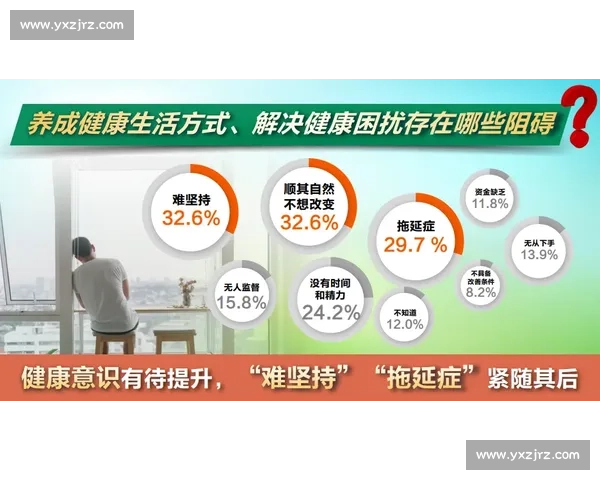 轻松打造健康高效的现代生活方式指南与实践技巧