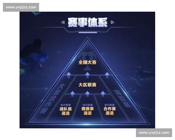 多维数据与赛场表现结合的职业体育团队综合评估体系创新路径研究 多维数据与赛场表现结合的职业体育团队综合评估体系创新路径研究