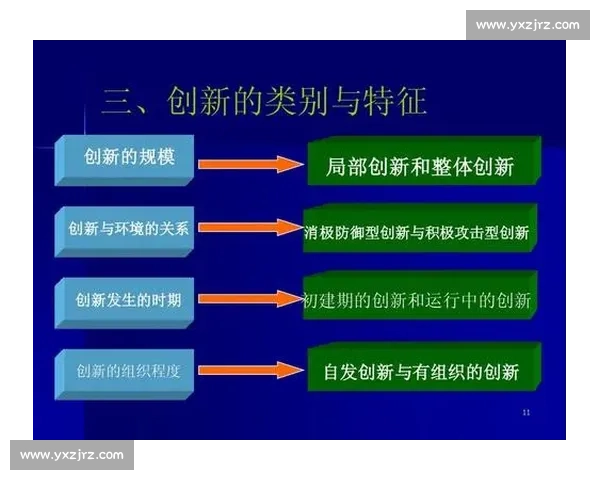 体育健康管理创新模式探索与科学干预策略研究