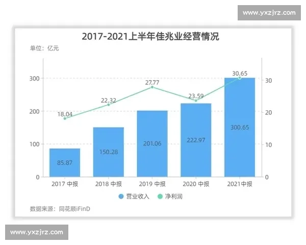 体育竞赛心理调适与高压环境下运动员临场表现提升策略研究